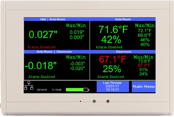 TV2 USP 797 and USP 800 cleanroom monitor